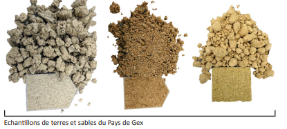 image-terres-sables-pays-de-gex-pluih-ravalement-facade-ite